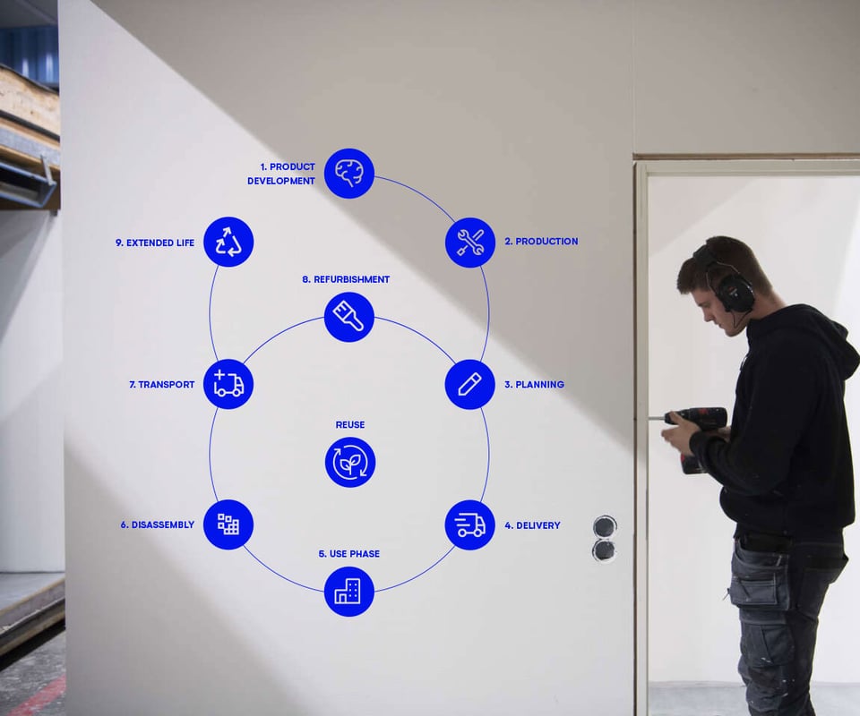 CIRC_MODEL_Doorway_No_headline